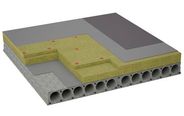 considerations of Matlock Cliff flat roofing insulation